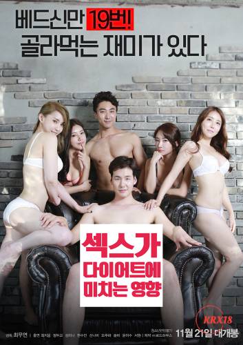 The Influence of Sex on Dieting