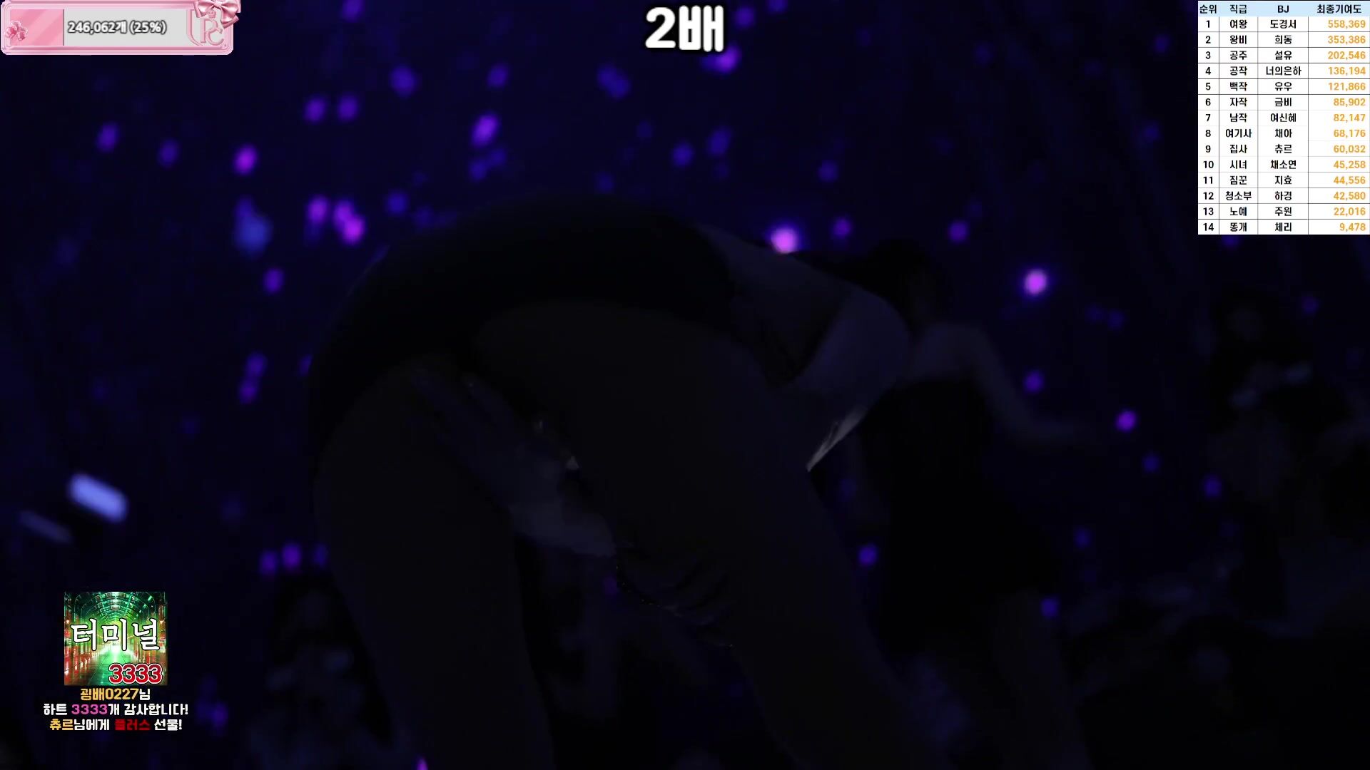 BJ脫衣舞女團【熊貓班】❤️第六季番外篇第2集【首場職級賽】+裸舞純享版+彩雅&啾嚕單人Cut！啾嚕單人Cut
