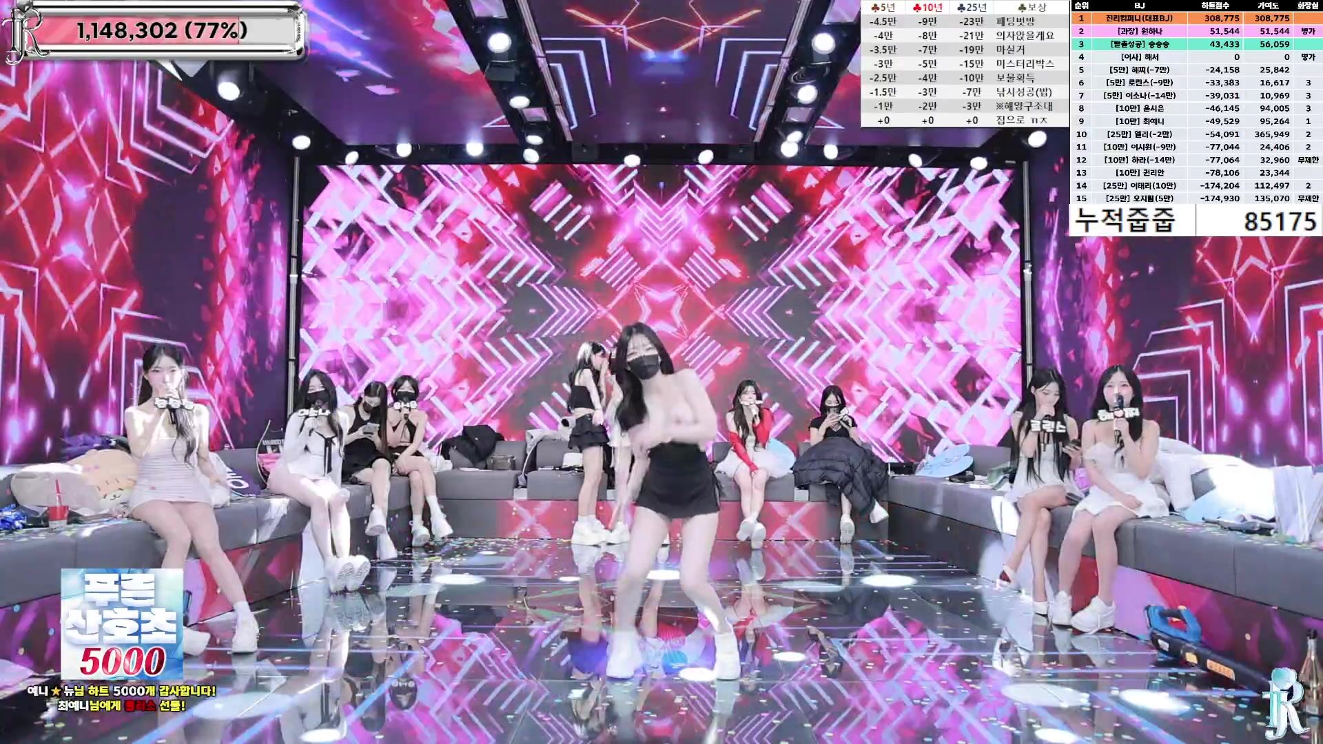 BJ脫衣舞女團❤️【Jinricp】第五季第14集【逃脫真理島】+裸舞純享版！